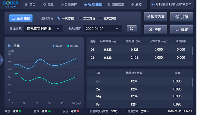 博暉創(chuàng)新原子吸收光譜儀軟件交互及界面設(shè)計(jì)