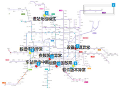 交大思源北京地鐵監(jiān)視中心大屏和PC端交互優(yōu)化及界面設計全路網(wǎng)運行狀態(tài)監(jiān)視圖原型