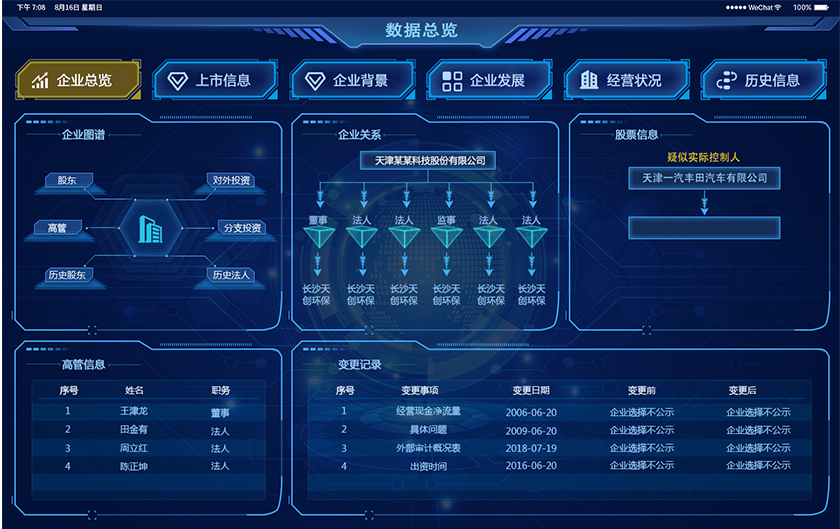 駕駛艙軟件界面視覺設(shè)計