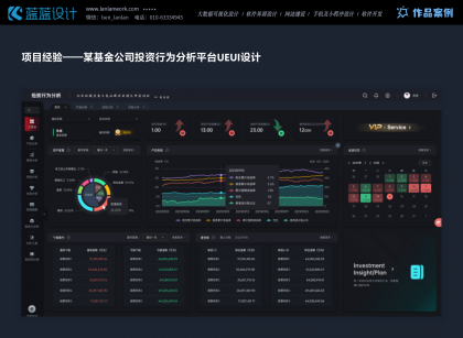 用戶行為分析在UI設(shè)計(jì)中的應(yīng)用