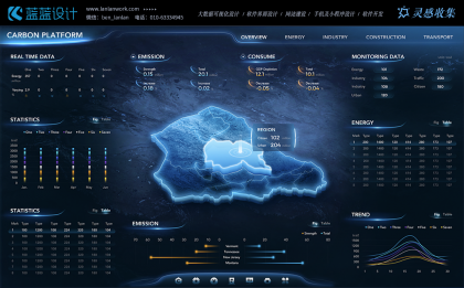 大數(shù)據(jù)可視化設計的工具都有哪些