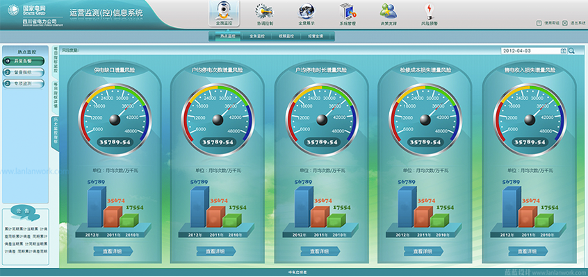 國(guó)家電網(wǎng)界面ui設(shè)計(jì)