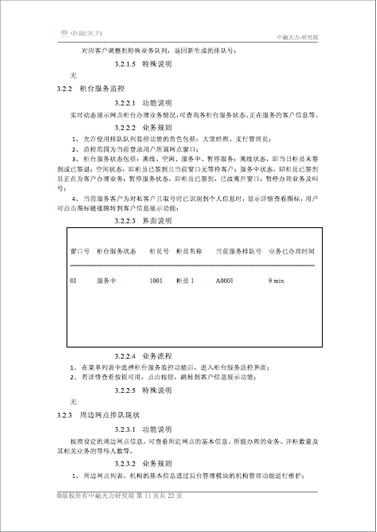 贊同科技大屏界面設(shè)計